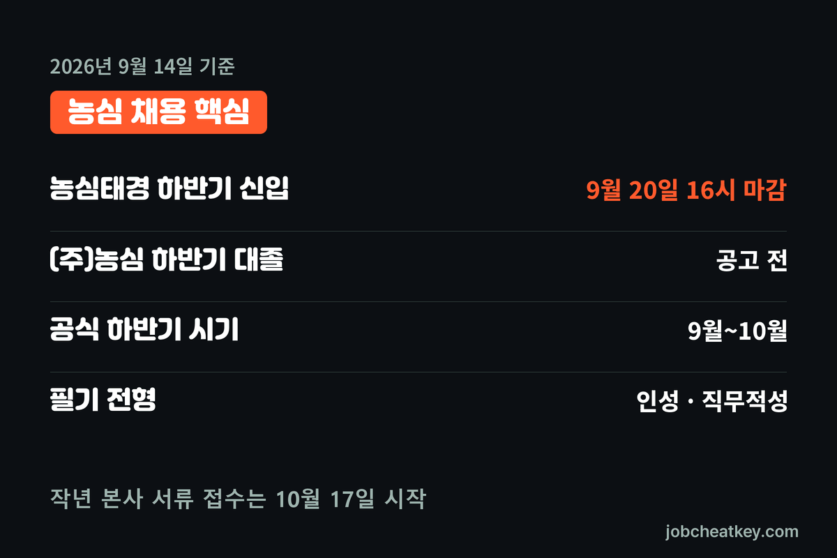 농심 채용 핵심 요약