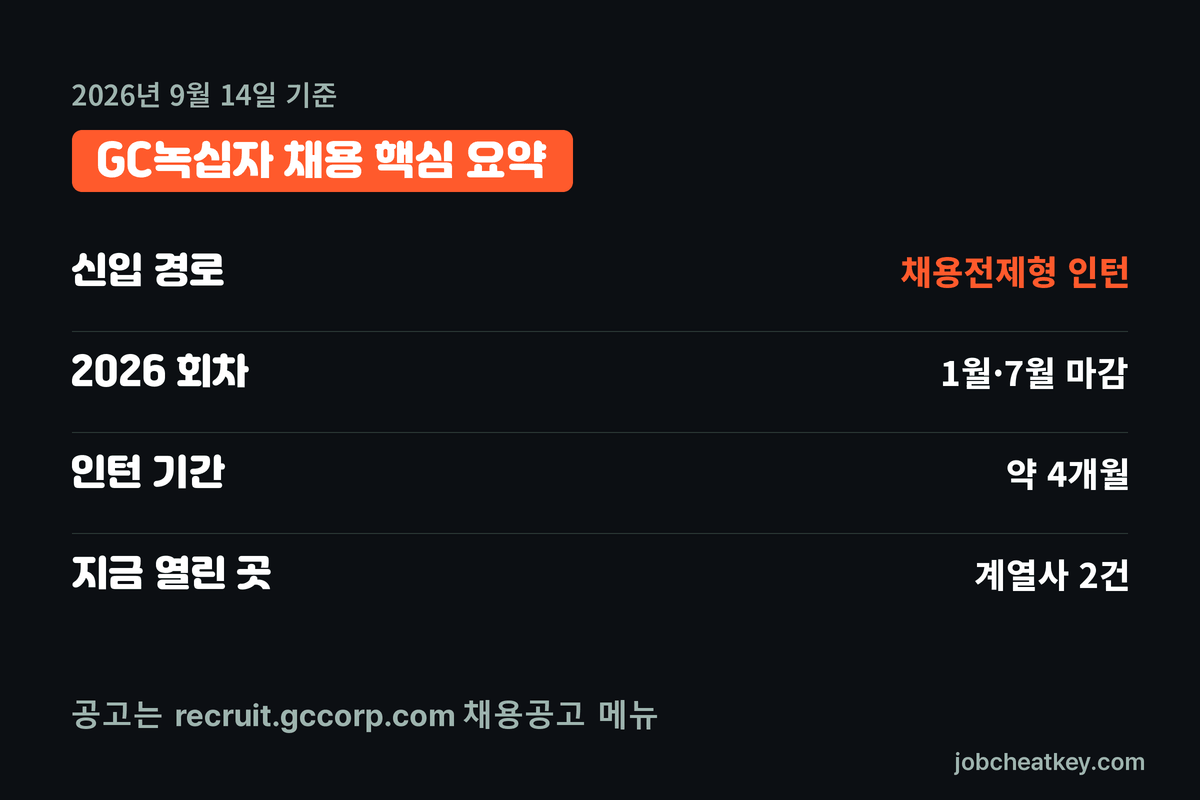 GC녹십자 채용 핵심 요약