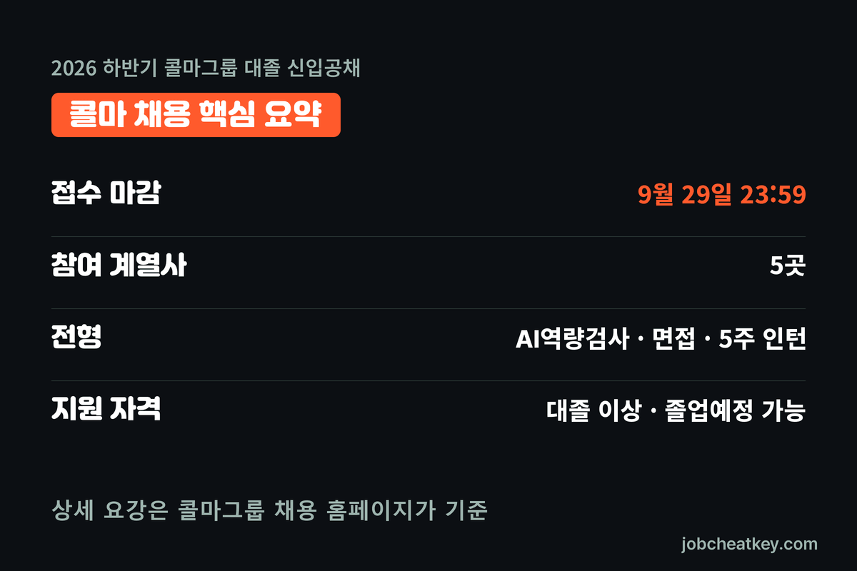 콜마 채용 핵심 요약