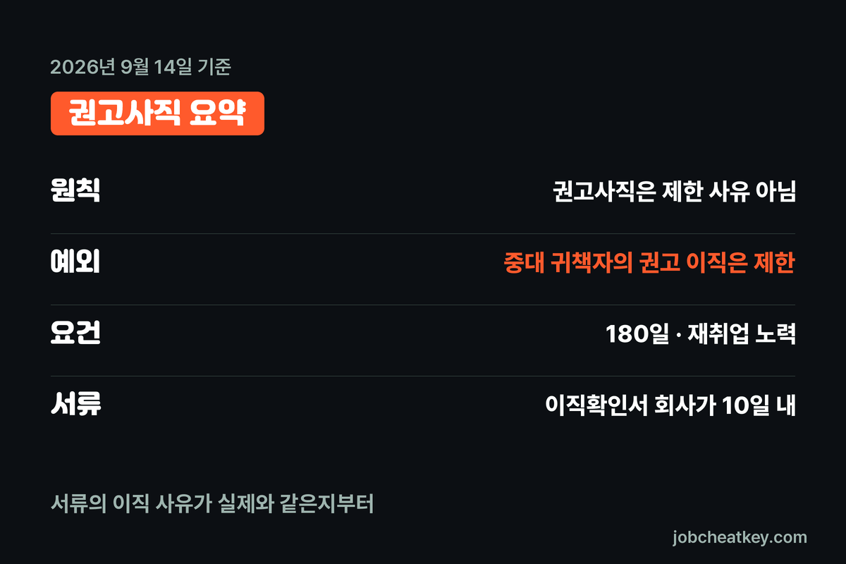 권고사직 핵심 요약