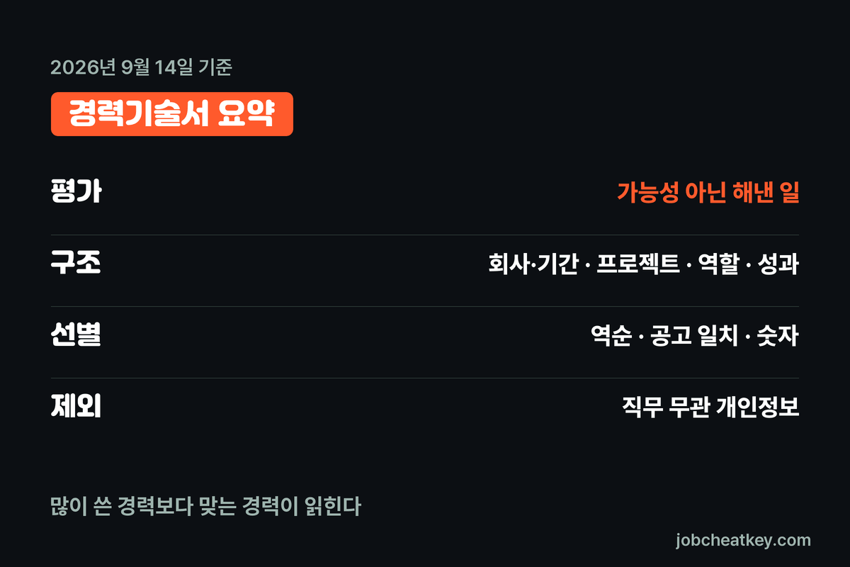 경력기술서 핵심 요약