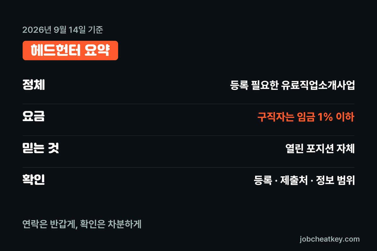 헤드헌터 핵심 요약