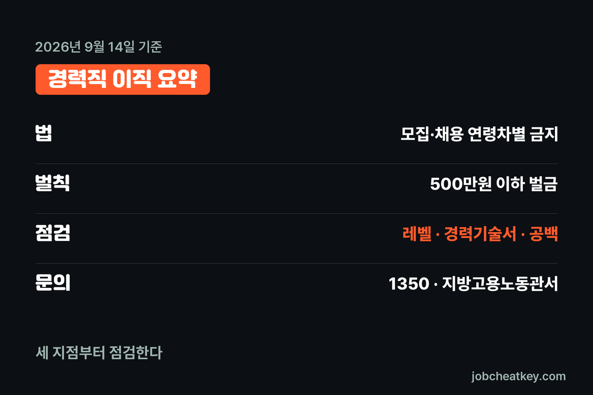 경력직 이직 핵심 요약
