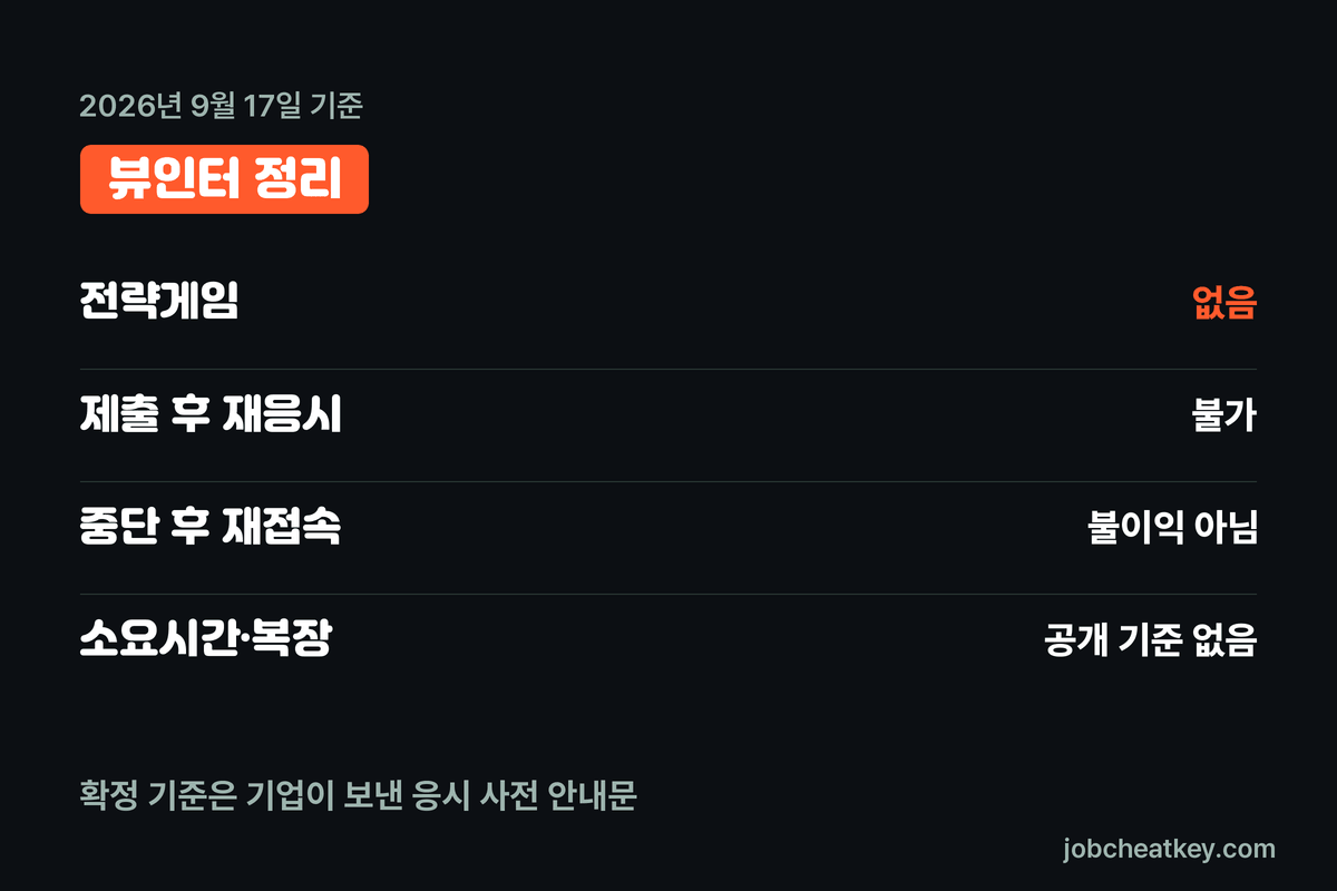 뷰인터 핵심 요약