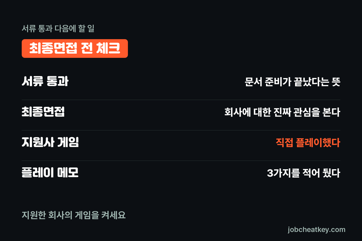 최종면접 전 체크 포인트