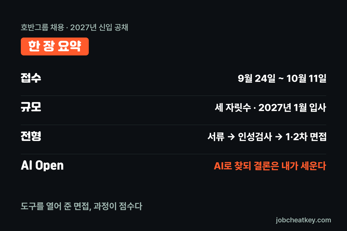 호반그룹 채용 핵심 요약