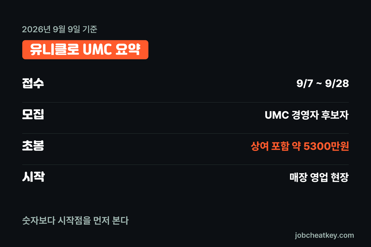 유니클로 UMC 채용 핵심 요약