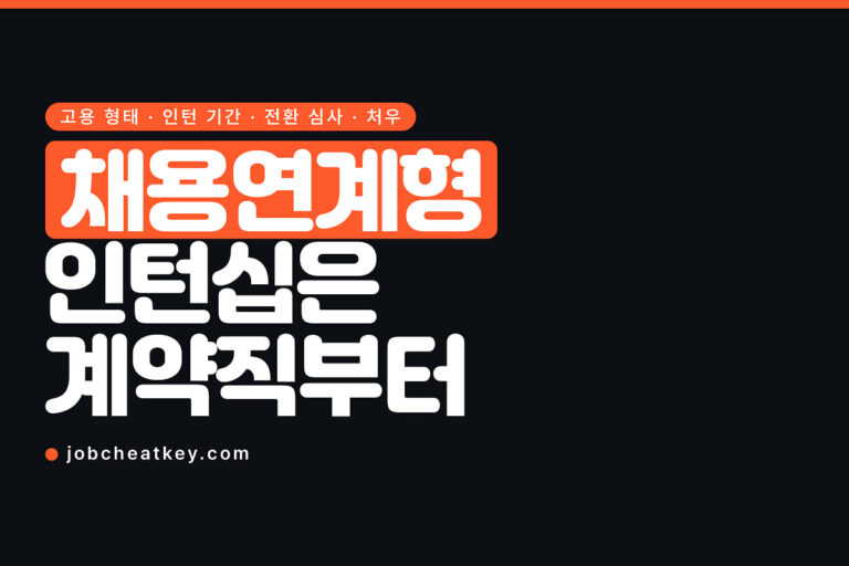 채용연계형 인턴십, 합격해도 계약직이고 최종면접이 또 있습니다