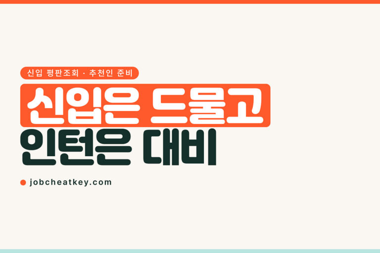신입 레퍼런스 체크 드물지만 인턴·외국계는 대비하세요