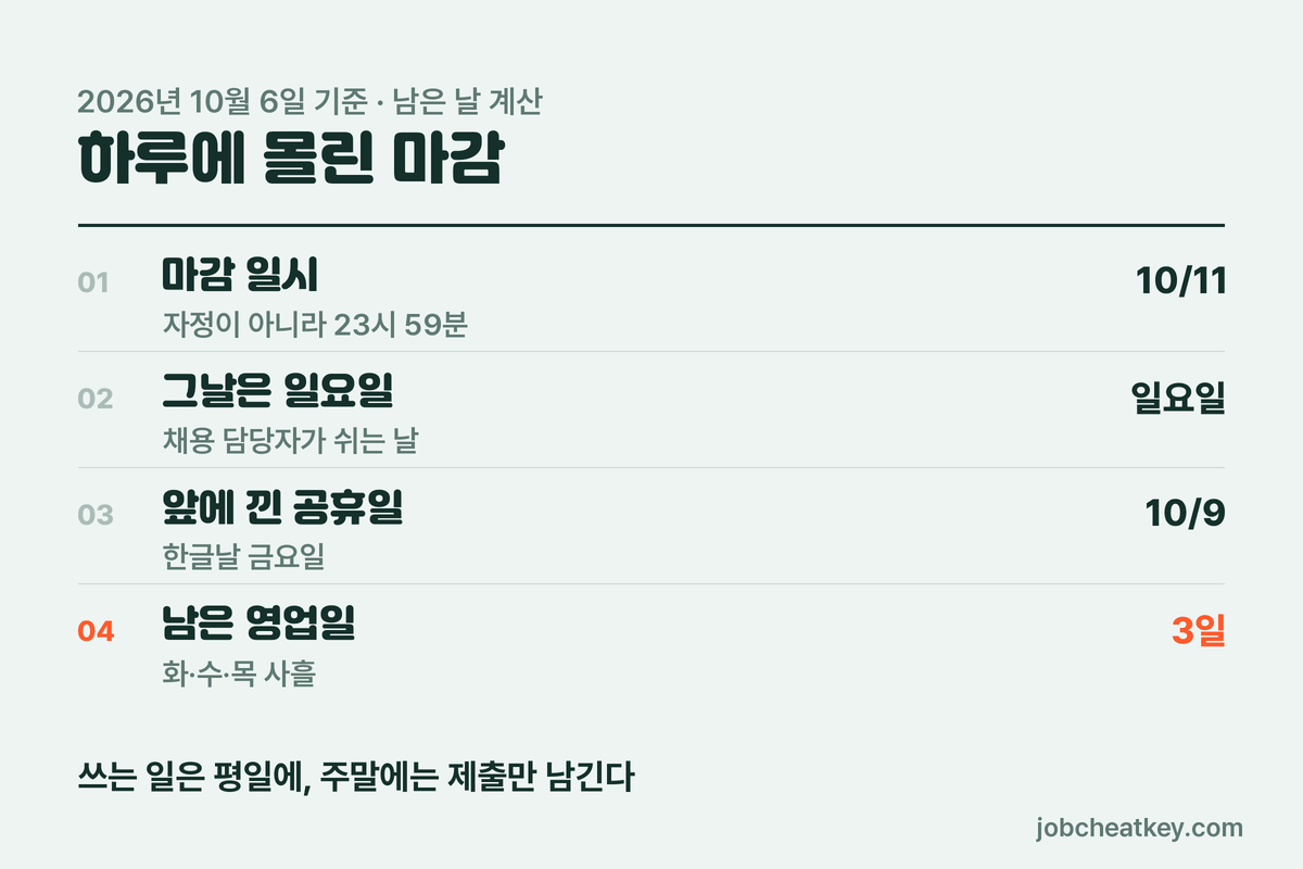 10월 11일 채용 마감까지 남은 날 계산