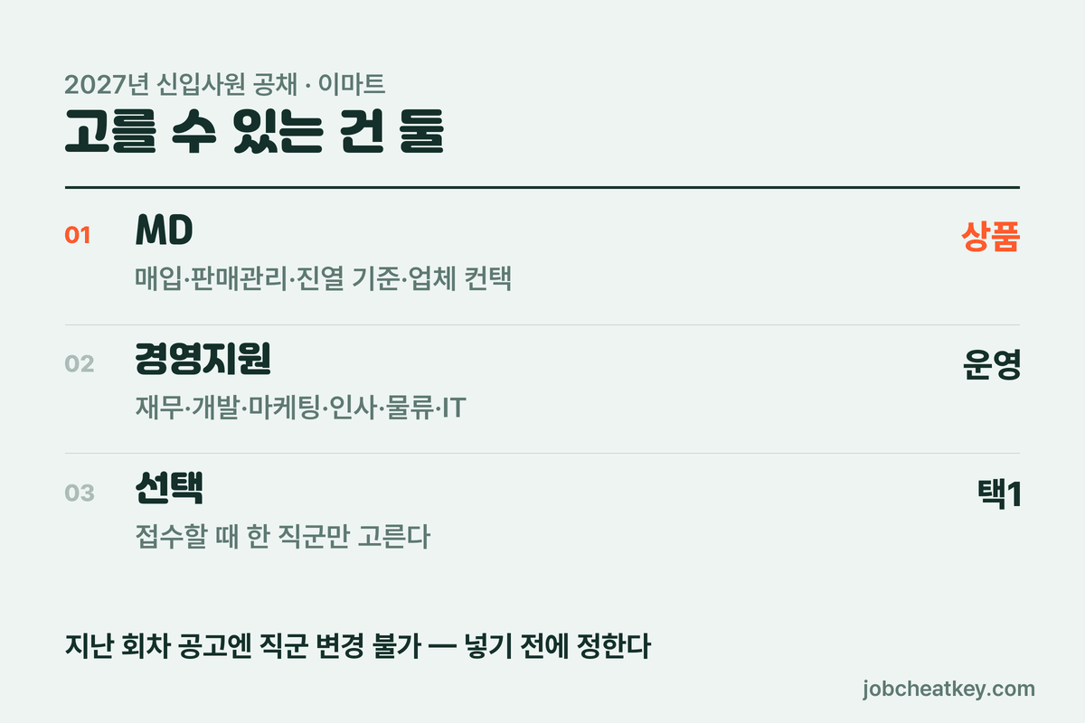이마트 채용 모집 직군 두 개