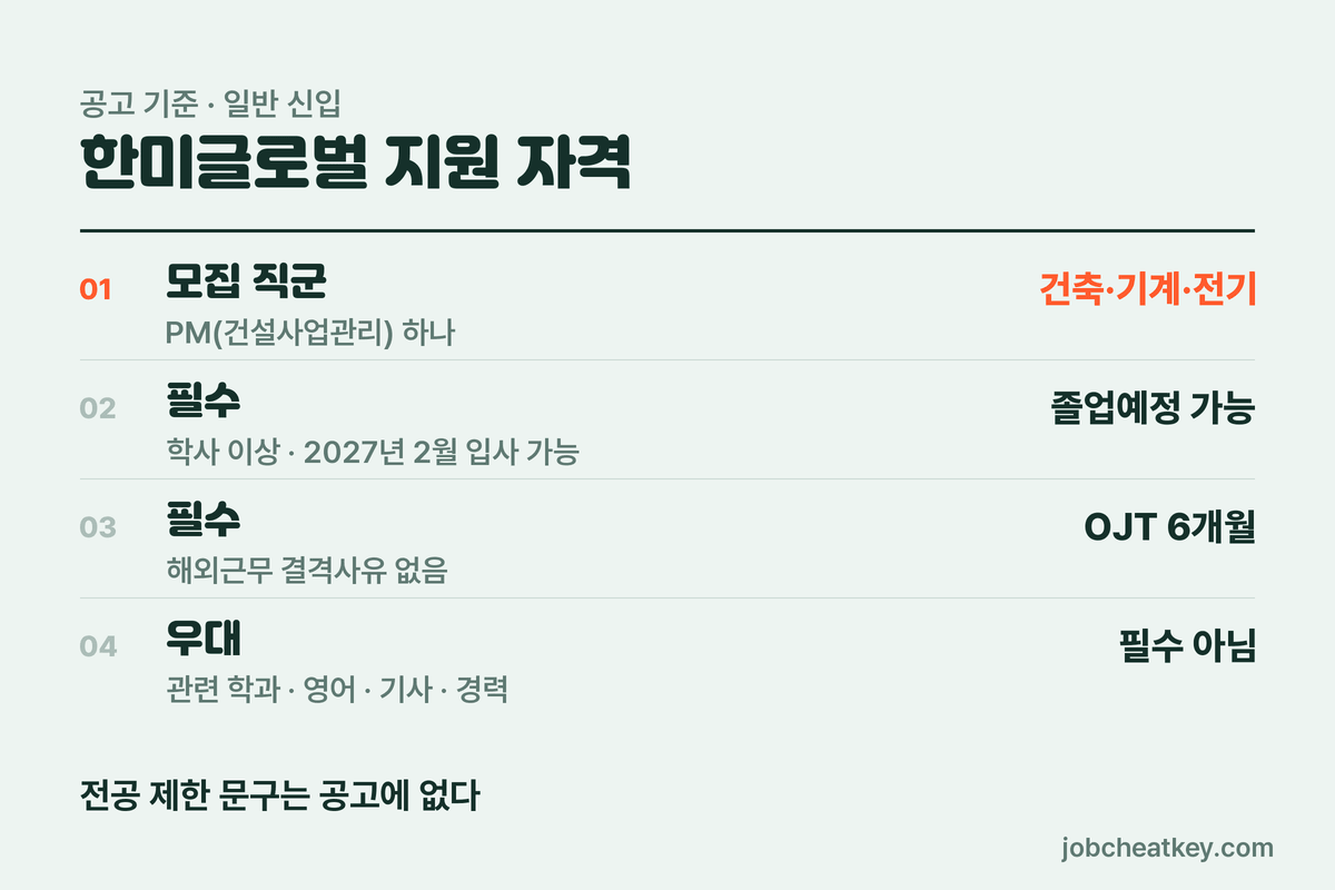 한미글로벌 채용 PM 직무와 자격