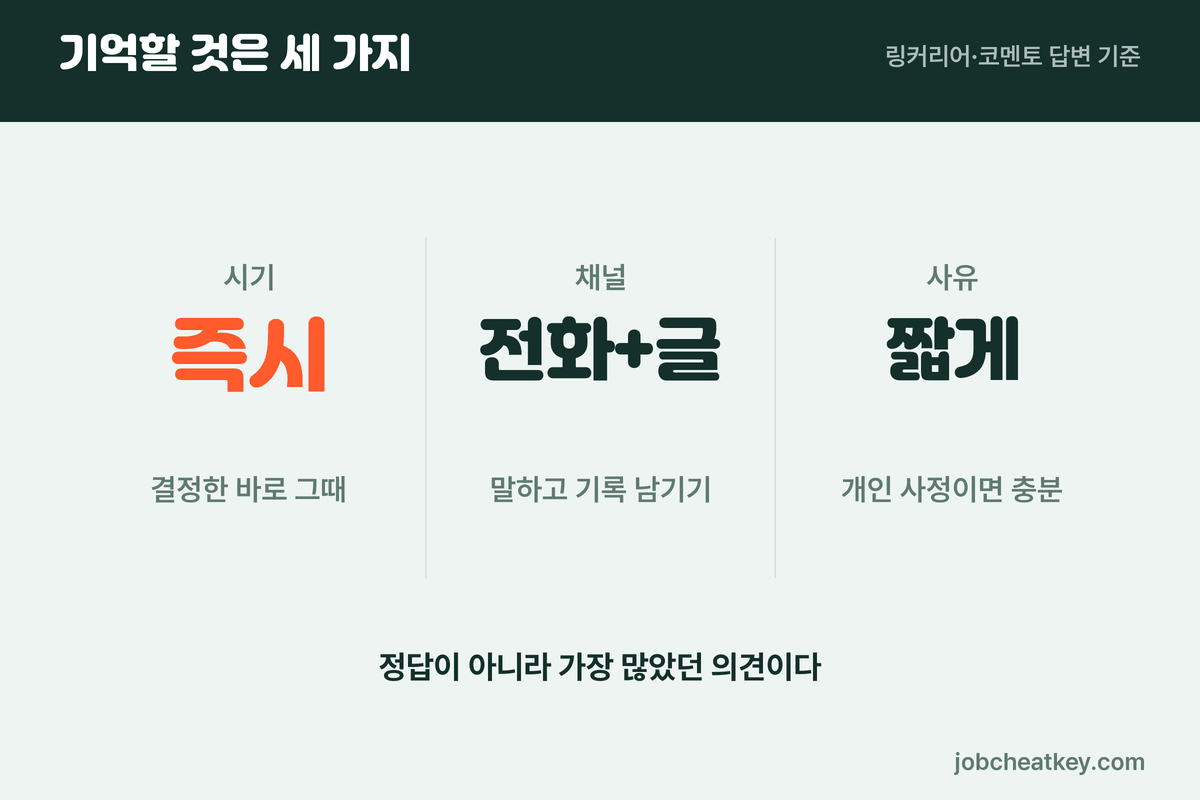 입사 포기 연락 핵심 세 가지