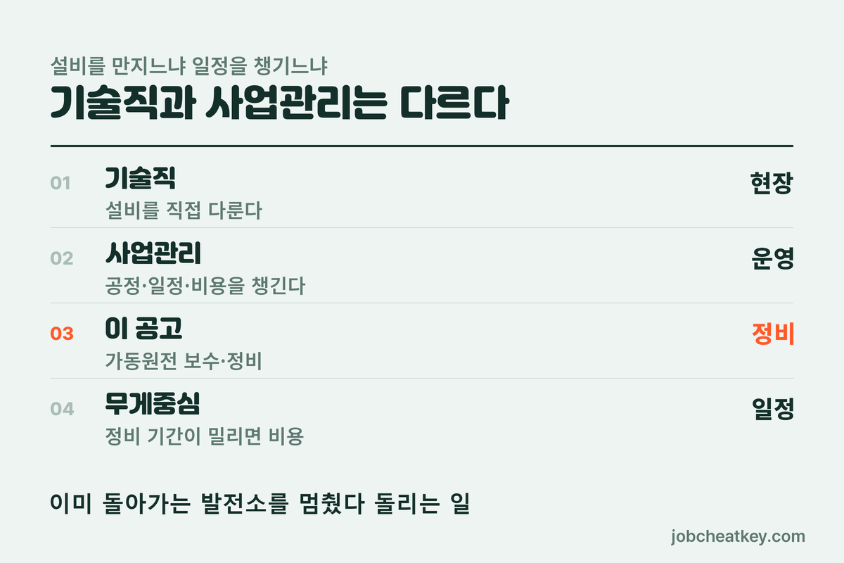 기술직과 사업관리의 차이