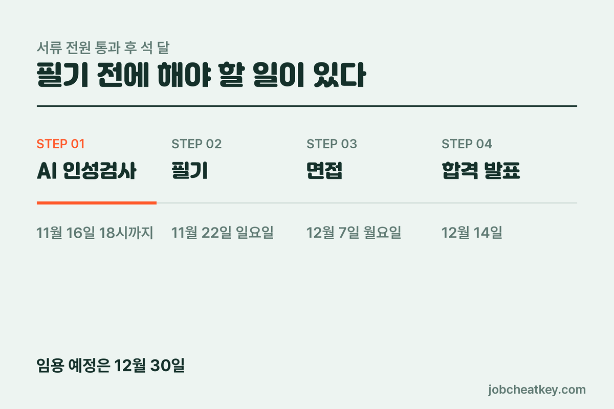 서류부터 임용까지 일정
