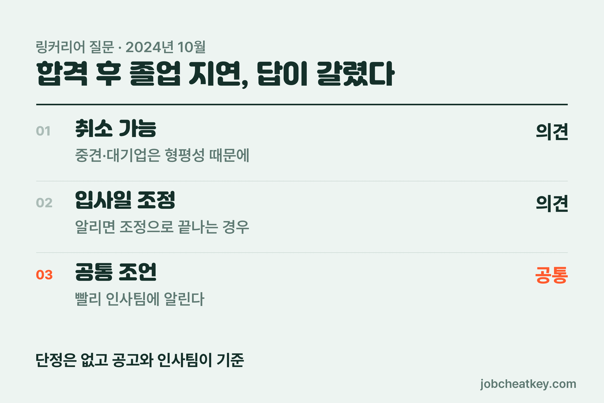 졸업예정자 지원 후 졸업이 미뤄졌을 때 답변 비교