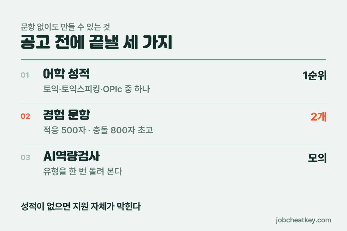 신한라이프 채용 공고 전 준비 세 가지
