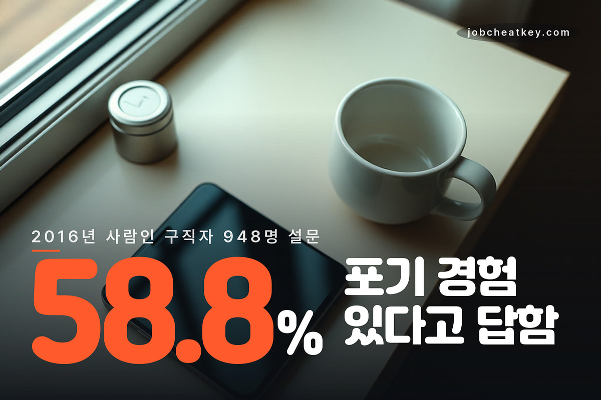 입사 포기 연락 타이밍