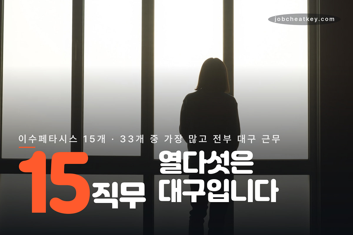 이수그룹 채용 33개 직무 중 열다섯이 대구 근무