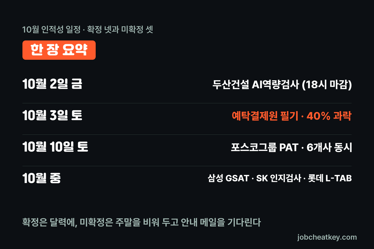 10월 인적성 일정 한 장 요약