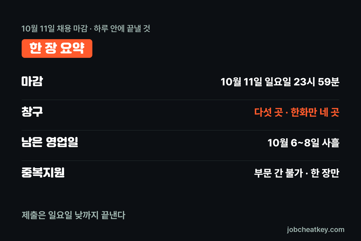 10월 11일 채용 마감 한 장 요약