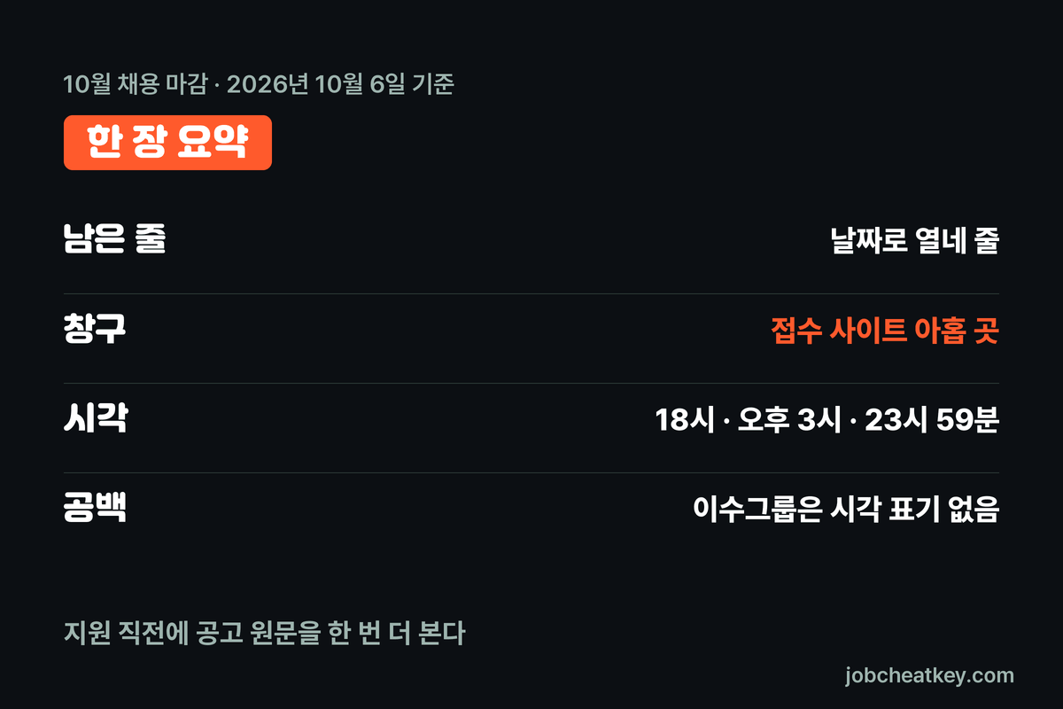 10월 채용 마감 한 장 요약