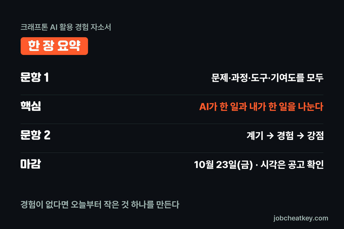 크래프톤 AI 활용 경험 자소서 요약