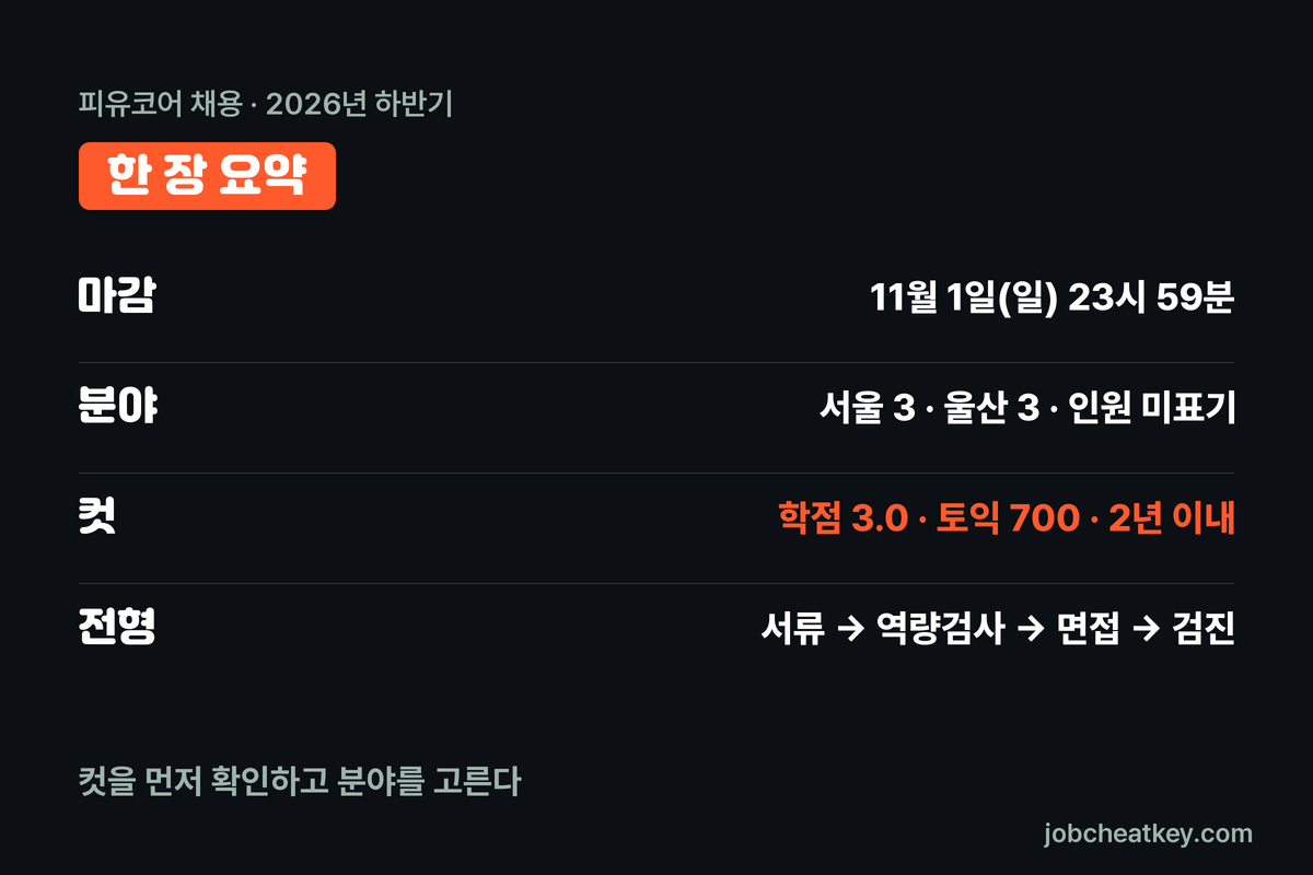 피유코어 채용 핵심 요약