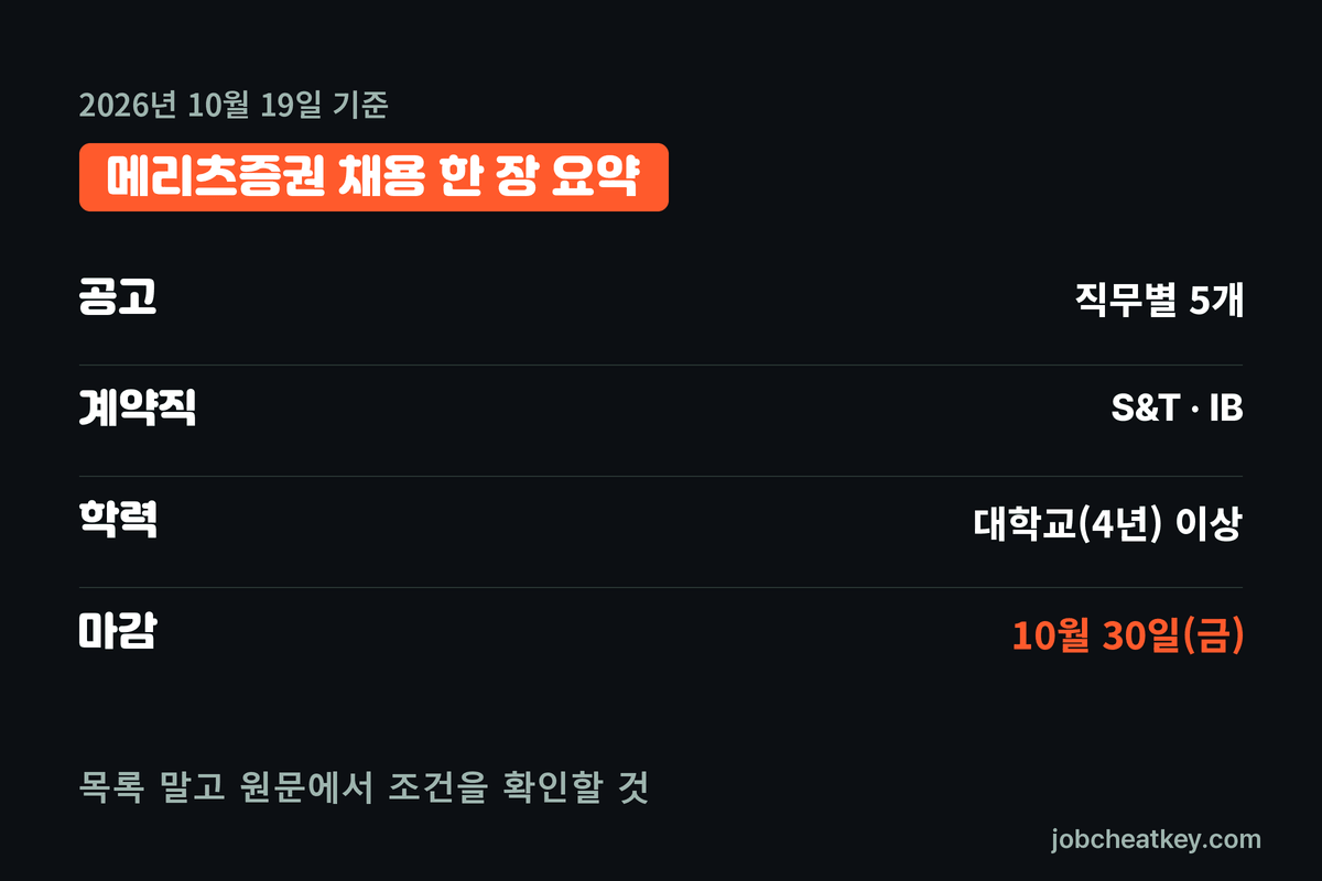 메리츠증권 채용 핵심 요약
