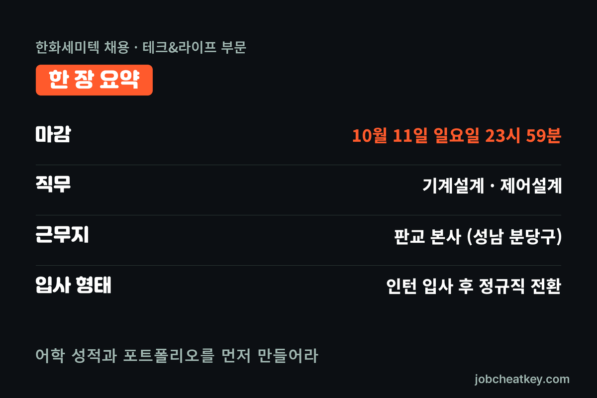 한화세미텍 채용 핵심 요약