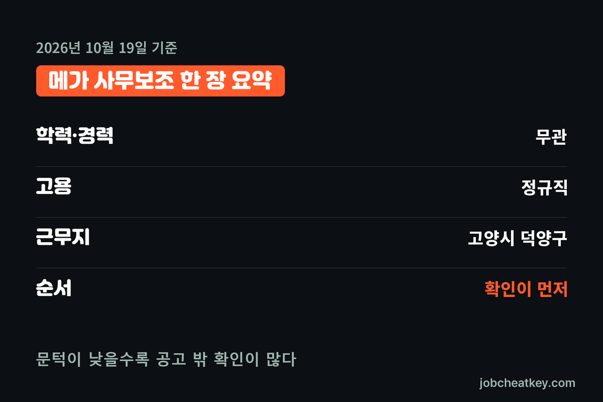 메가 사무보조 채용 핵심 요약