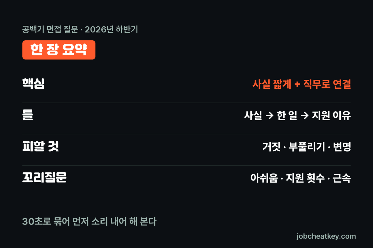 공백기 면접 질문 핵심 요약