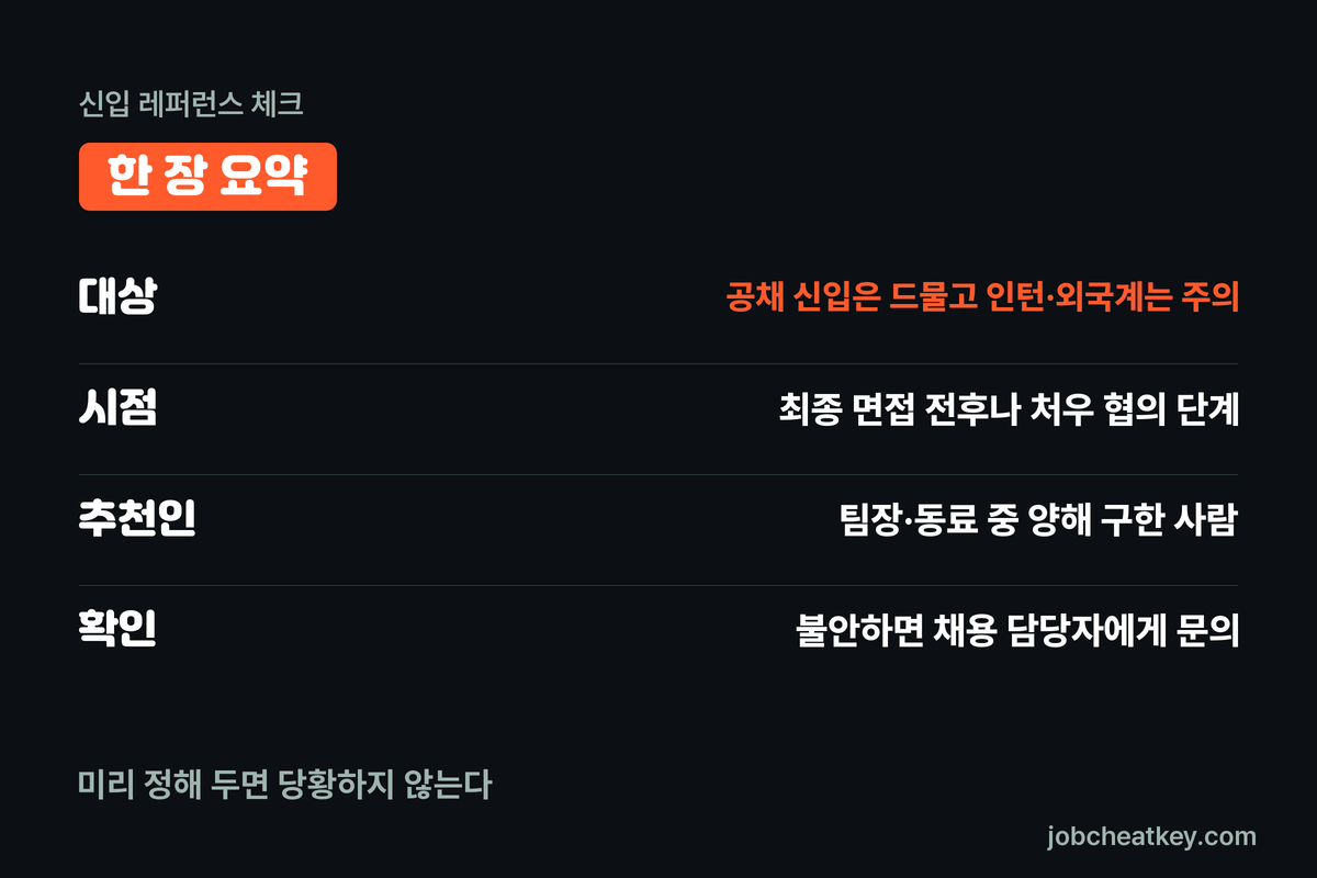 신입 레퍼런스 체크 핵심 요약
