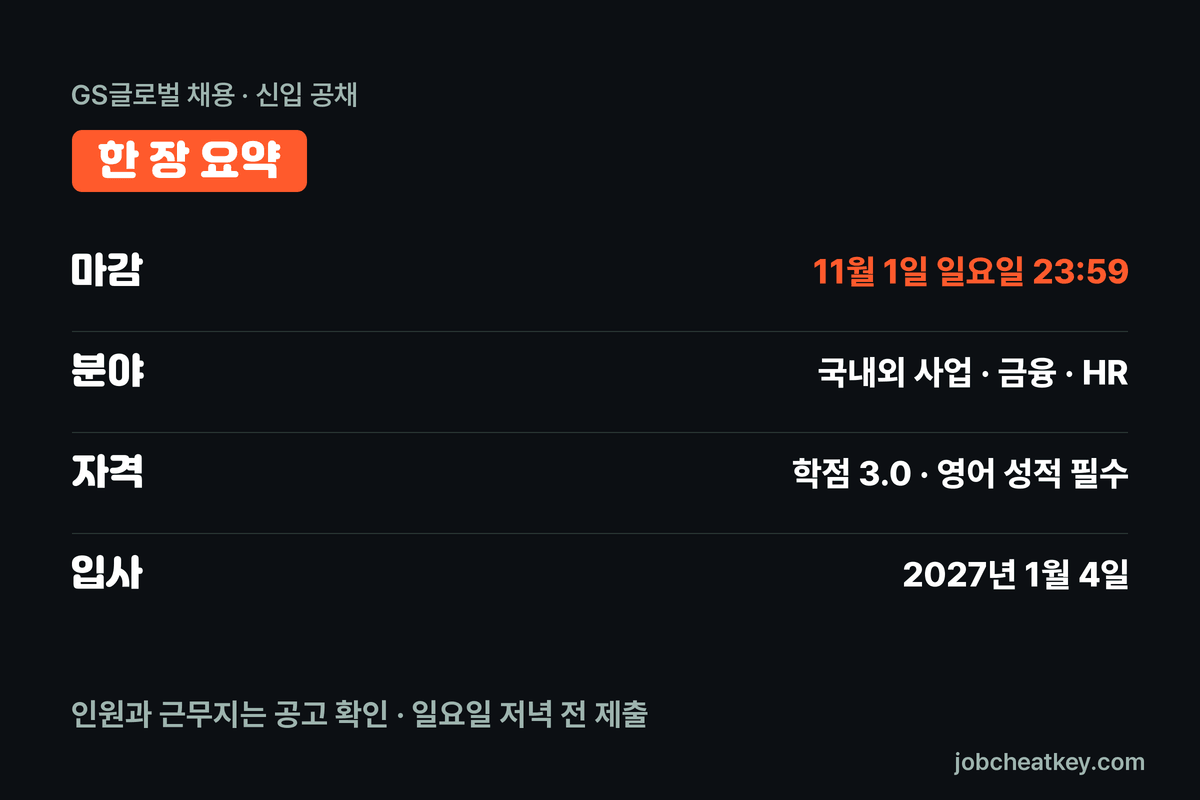 GS글로벌 채용 핵심 요약