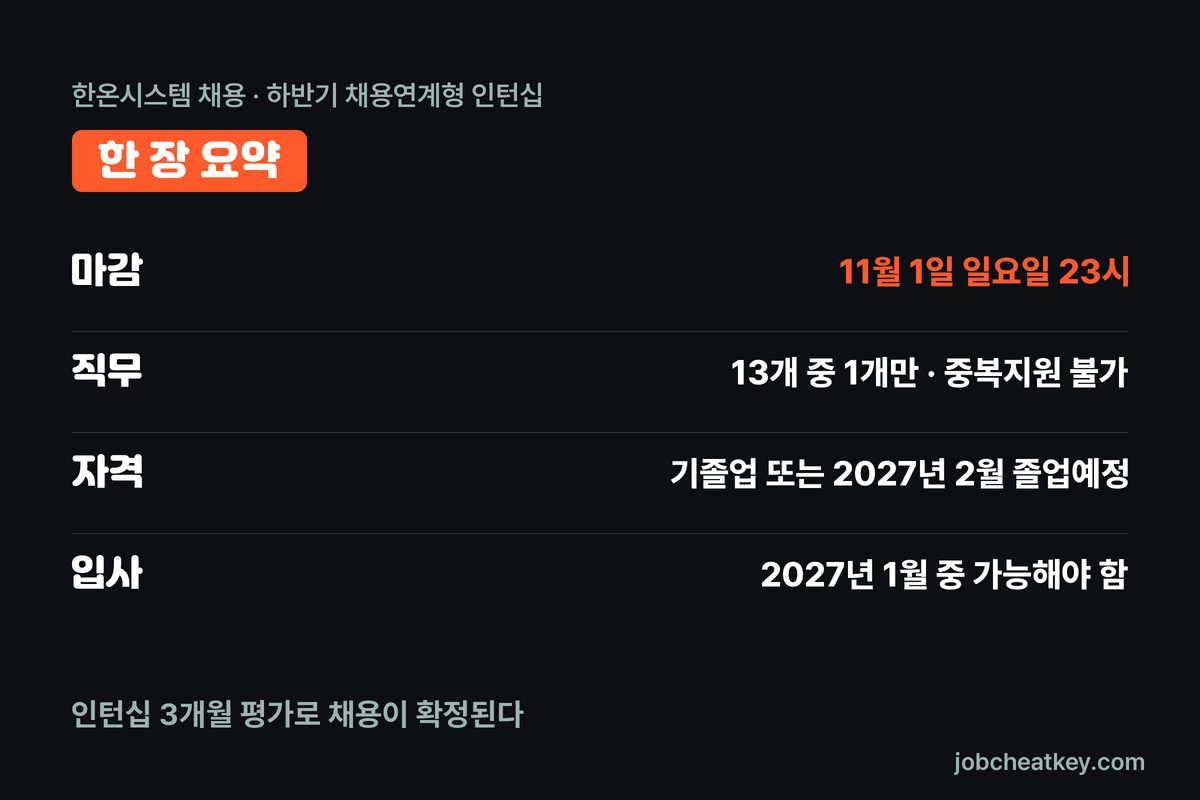 한온시스템 채용 핵심 요약
