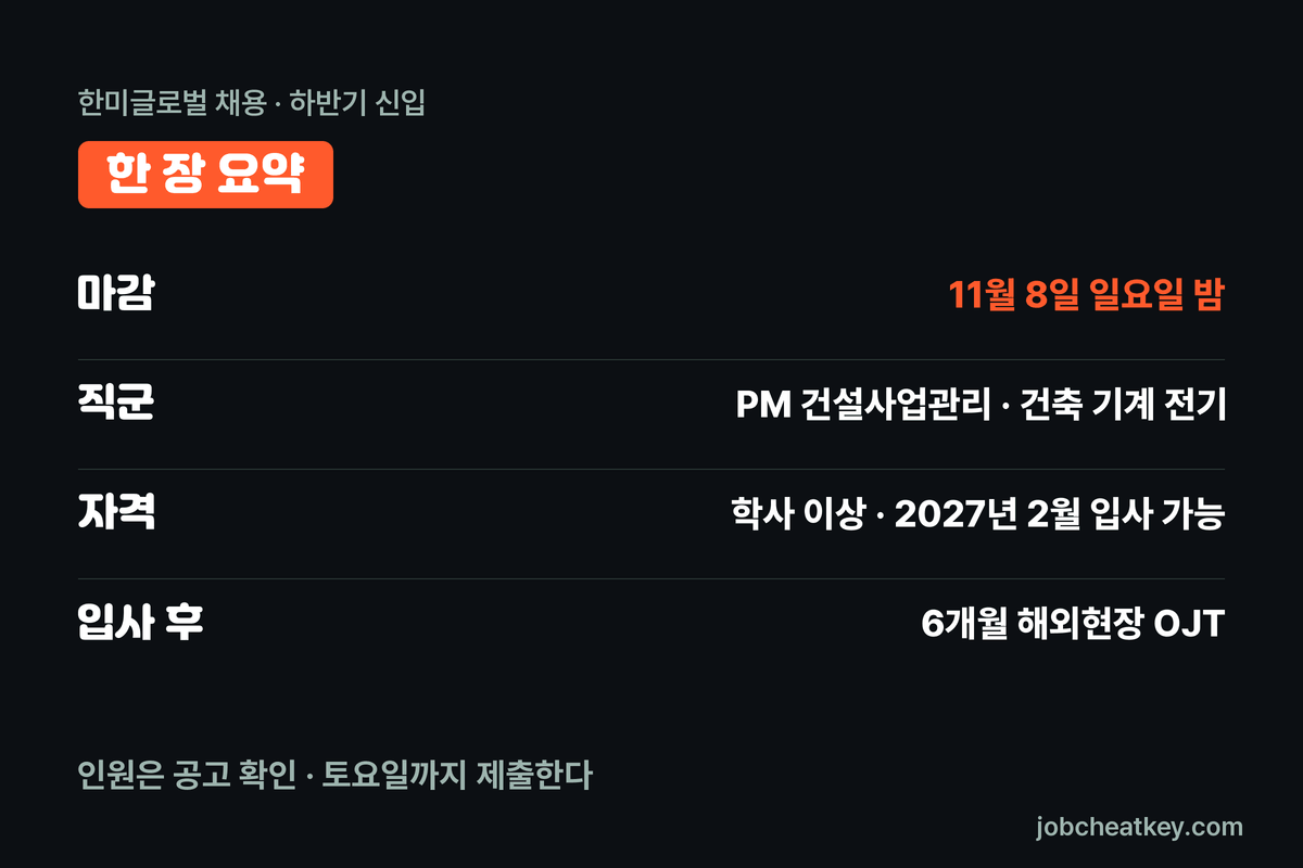 한미글로벌 채용 핵심 요약