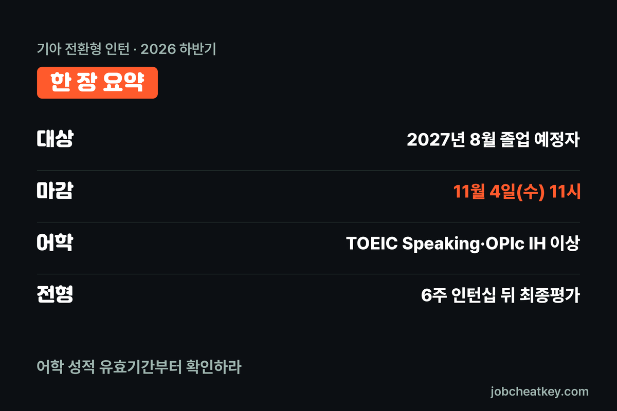 기아 전환형 인턴 핵심 요약